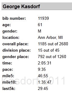 Fort4Fitness 2011 Finish2.JPG - The 2011 Fort Wayne Indiana "Fort 4 Fitness" Half Marathon. September 24, 2011. My first time here, the fourth running of the race.